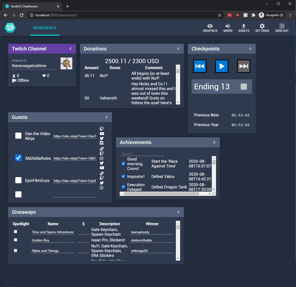 The dashboard for the Race Against Time